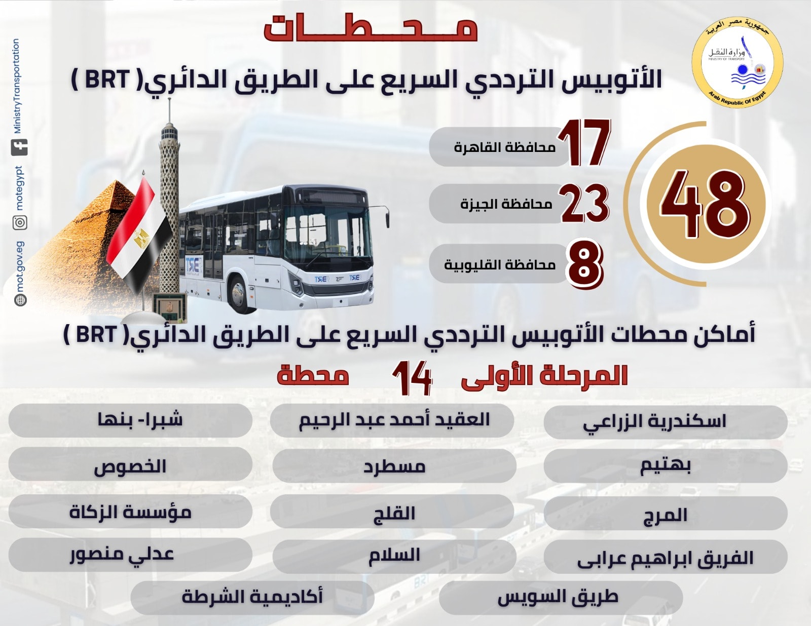 ما هو الأتوبيس الترددي؟